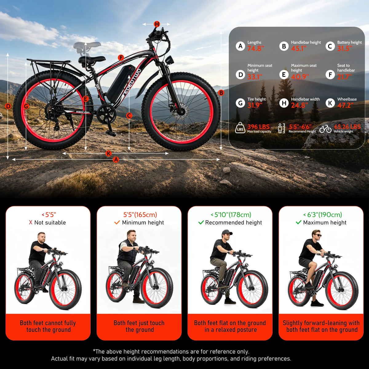 EOEOTWO Electric Fat Tire Mountain Ebike