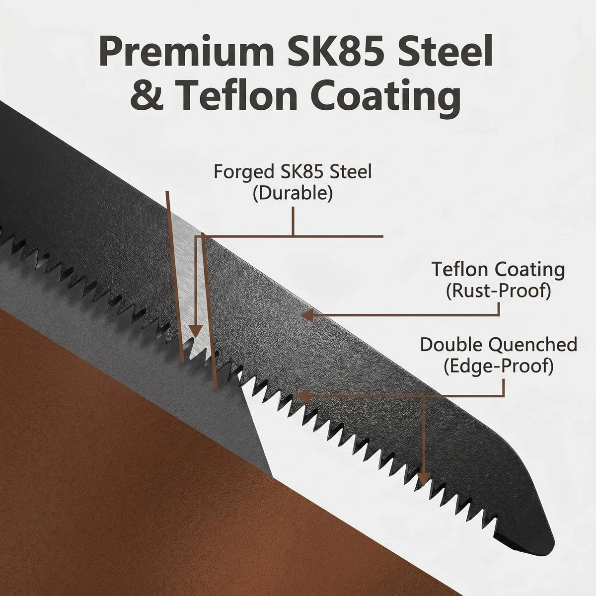 Portable Retractable Hand Saw for Woodworking and Tree Trimming