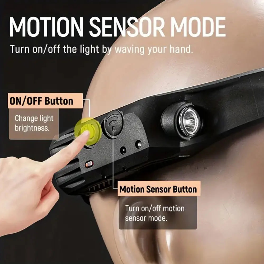 Vastfire Motion Sensor Usb Rechargeable Led Headlamp