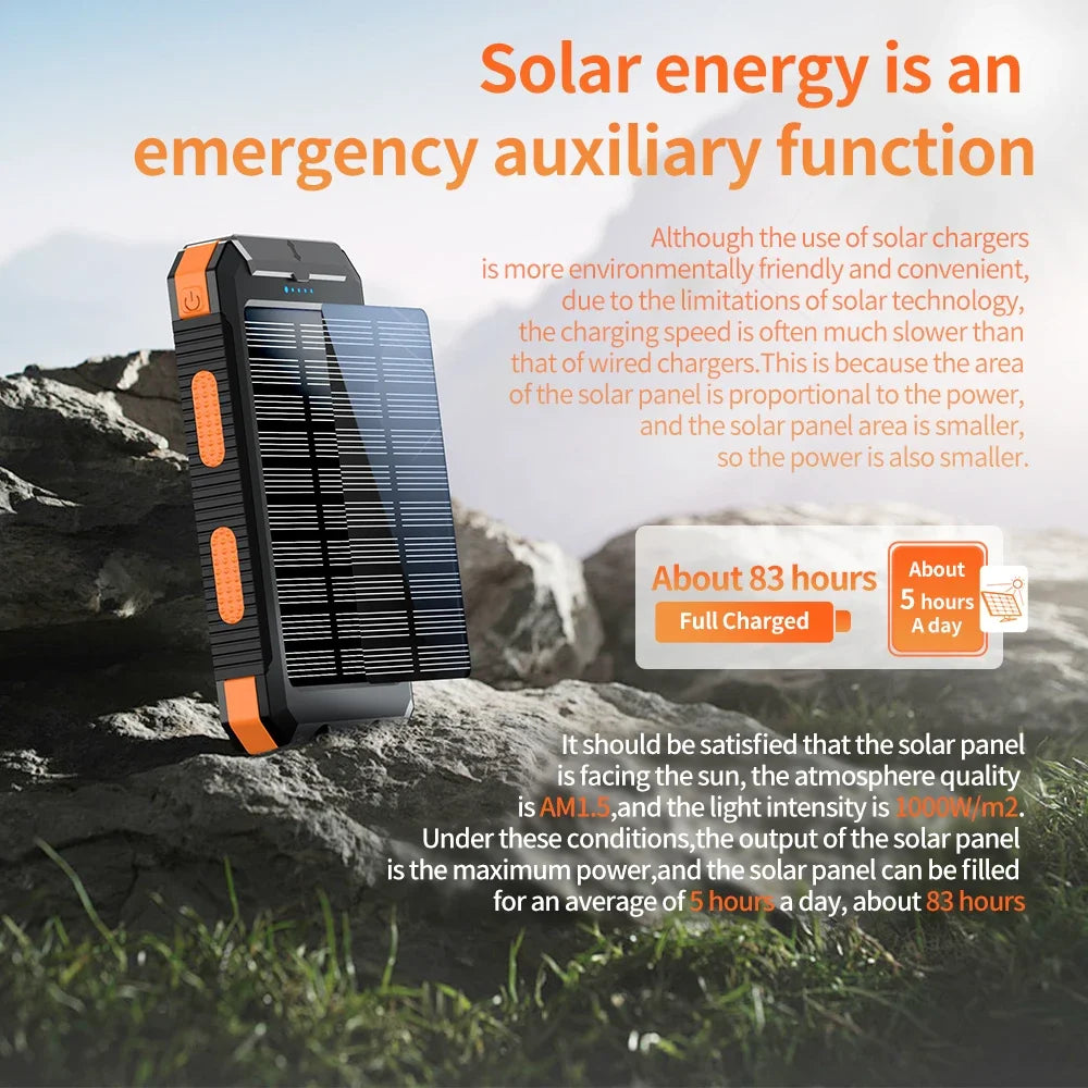 Solar Power Bank With Dual USB Type C And Flashlight