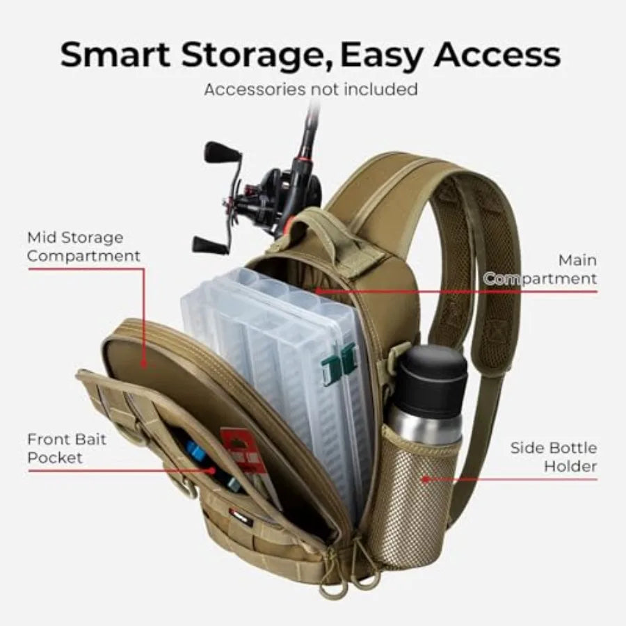Fishing Backpack With Rod Holder And Gear Storage