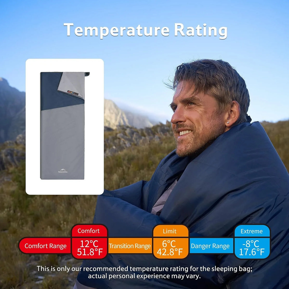 Naturehike Lightweight Compact Camping Sleeping Bag