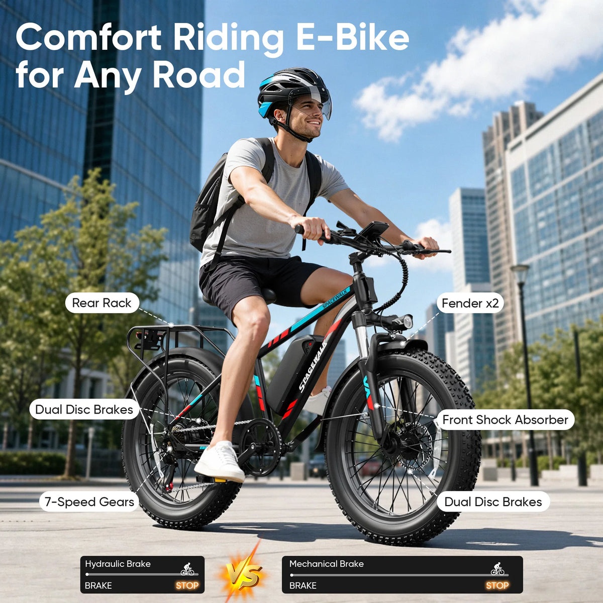 EILLEO Spacewalk 1500W Peak Fat Tire Electric Bike