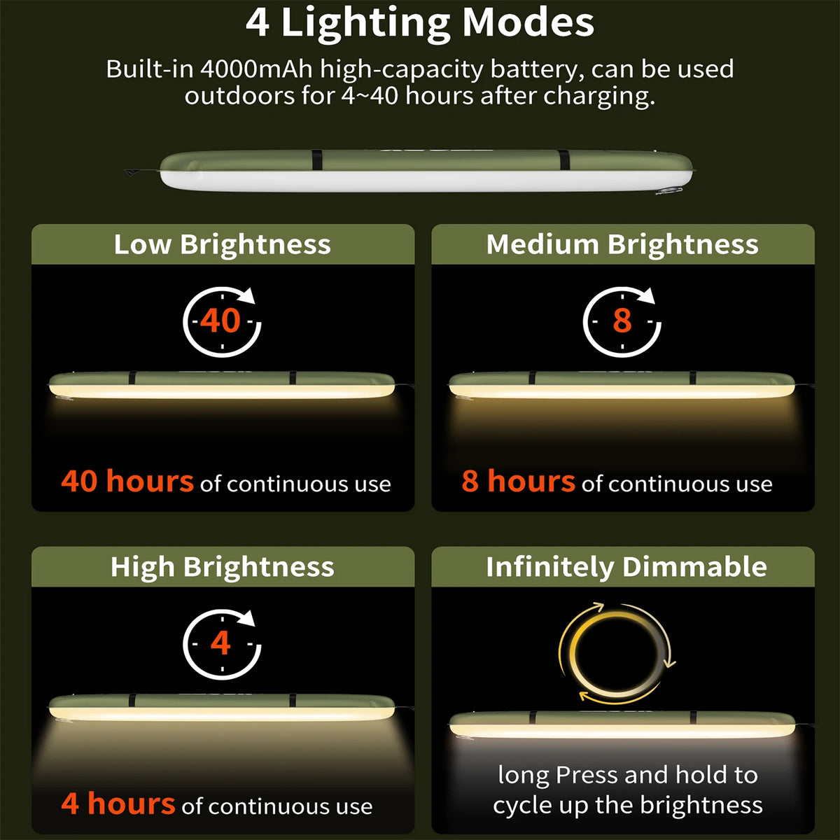 Rechargeable Portable Waterproof Camping Lantern
