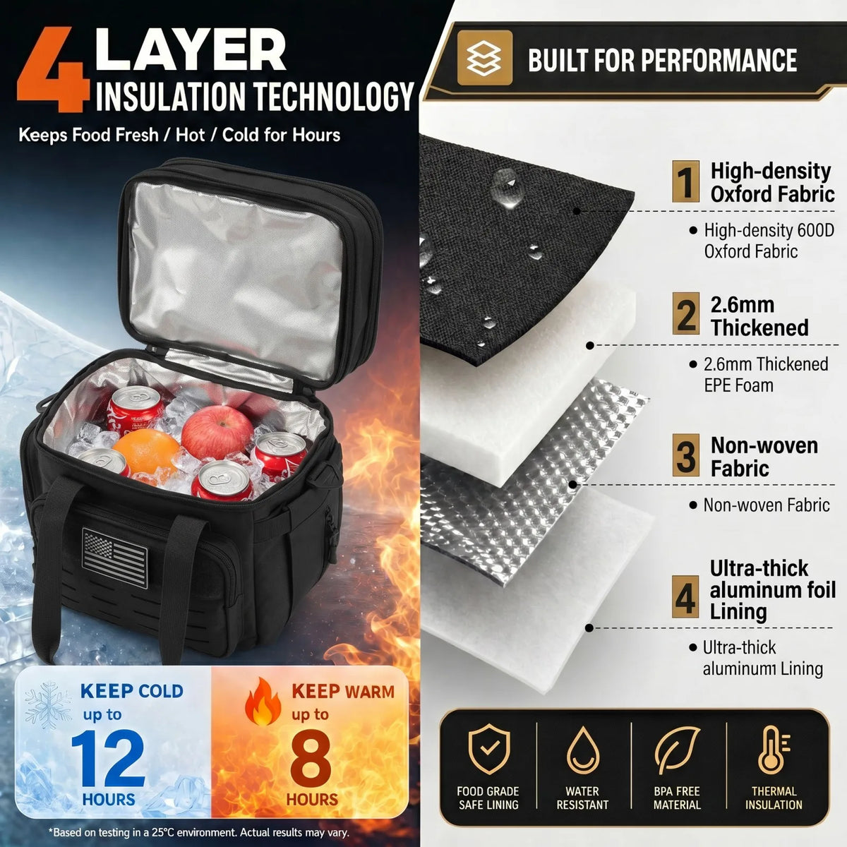 18L Insulated Picnic Cooler Bag Tactical Expandable Leakproof Thermal Bag for Men Women Family Outdoor Camping Beach Park BBQ Travel Large Capacity Heavy Duty Food Drink Cooler Tote Day Trip Tailgate Adults Reusable Shoulder