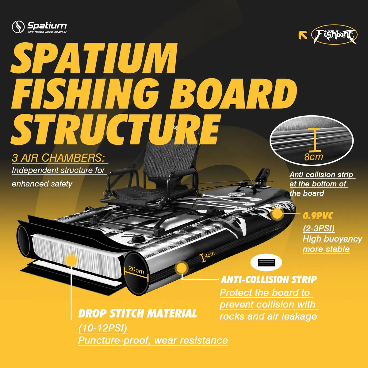 Spatium Inflatable Fishing Paddle Board