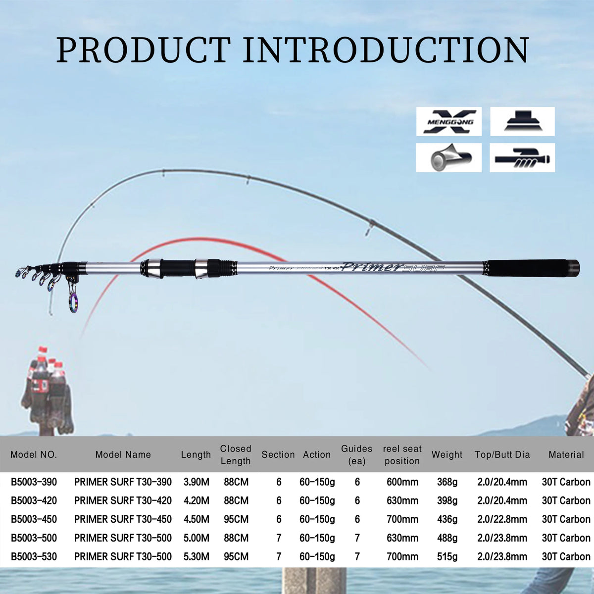 BIUTIFU Telescopic Carbon Surfcasting Fishing Rod
