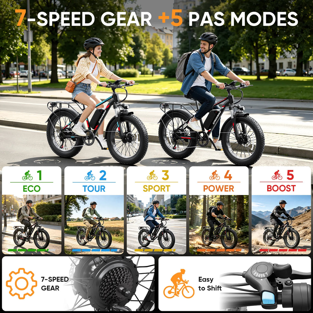 EILLEO Spacewalk 1500W Peak Fat Tire Electric Bike