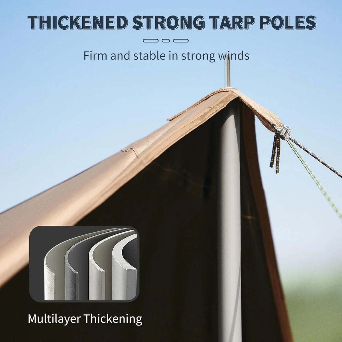 Naturehike Waterproof Camping Sun Shelter Canopy