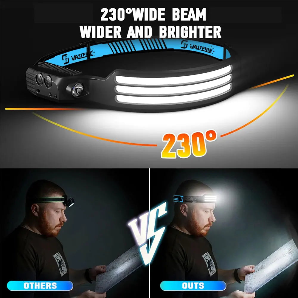 Vastfire Motion Sensor Usb Rechargeable Led Headlamp