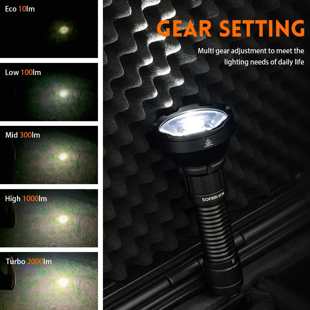 Sofirn SF26 Tactical Rechargeable LED Flashlight