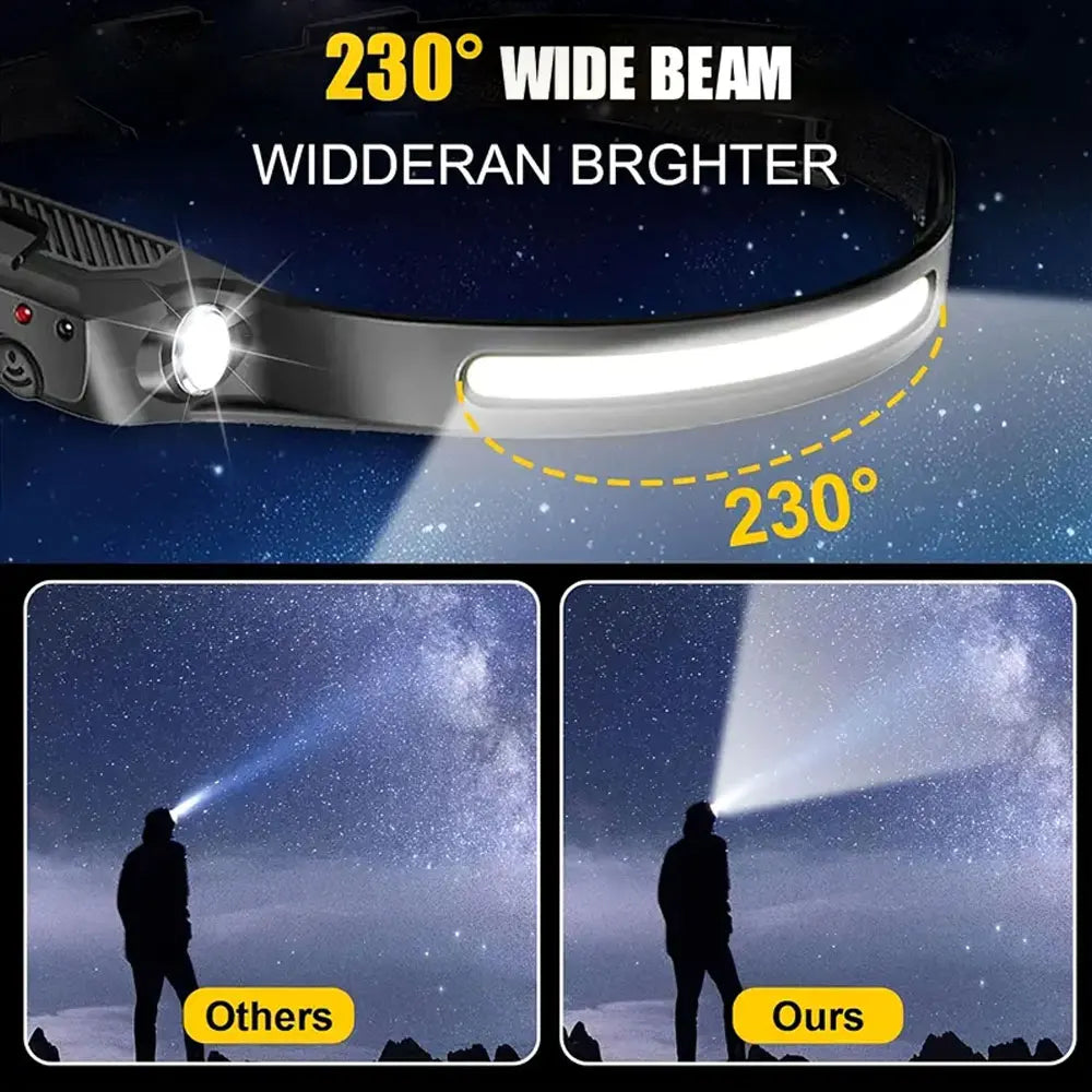 Vastfire Motion Sensor Usb Rechargeable Led Headlamp