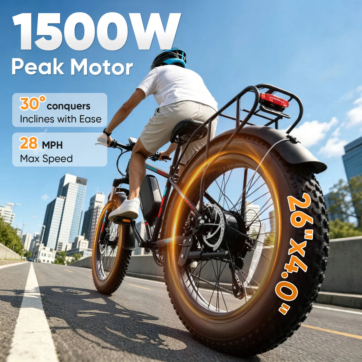 EILLEO Spacewalk 1500W Peak Fat Tire Electric Bike