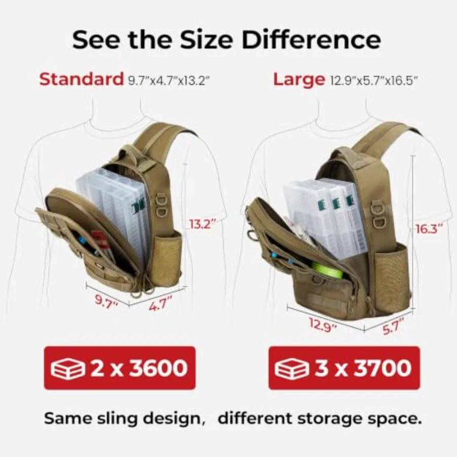 Fishing Backpack With Rod Holder And Gear Storage