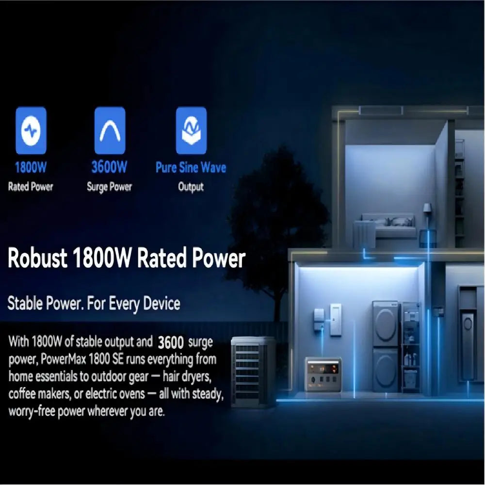 OSCAL PowerMax Portable LiFePO4 Power Station