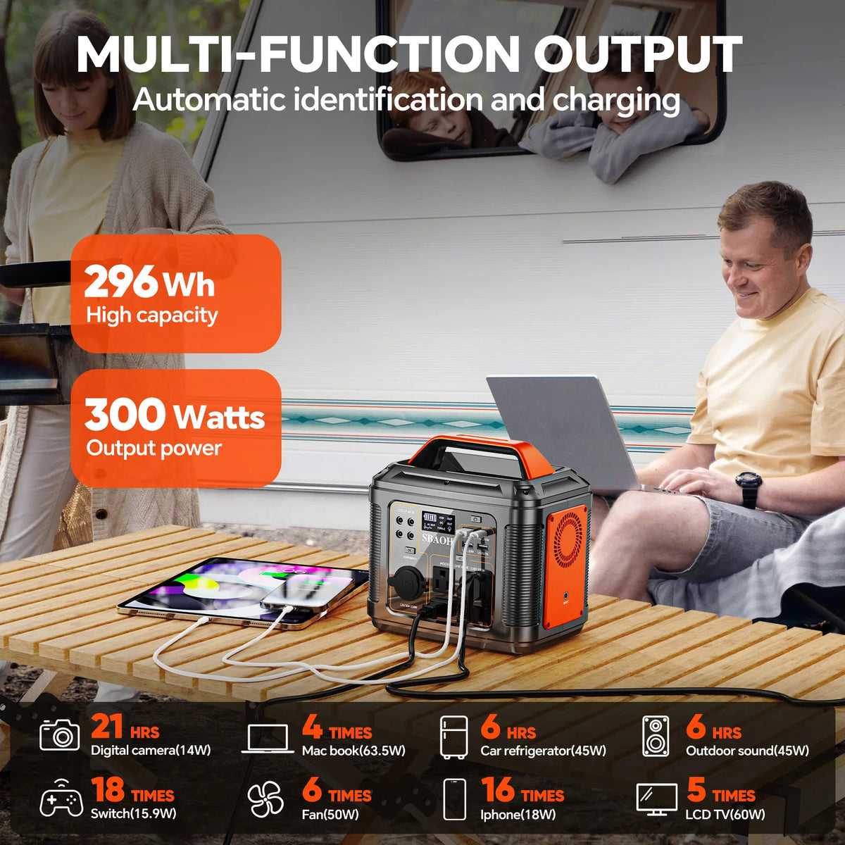 SBAOH Portable Power Station With Solar Panel