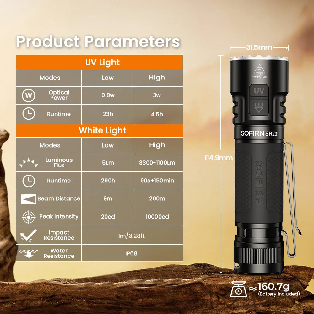 Sofirn SR23 Rechargeable UV LED Flashlight