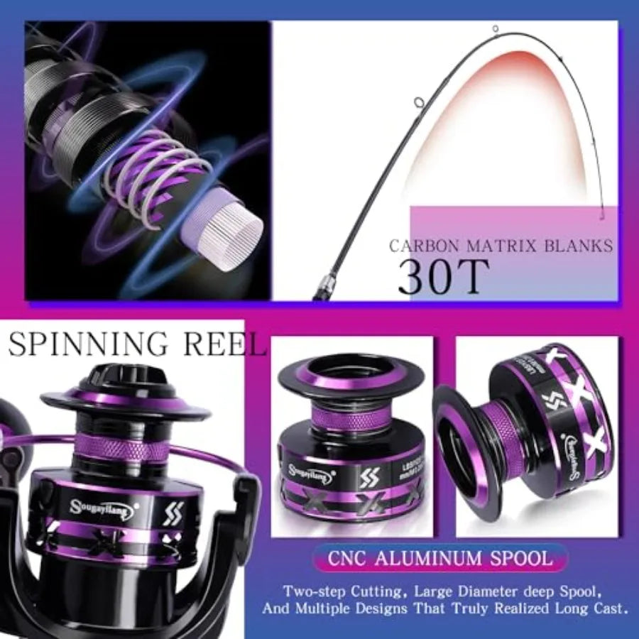 Carbon Composite Spinning Fishing Rod And Reel Combo