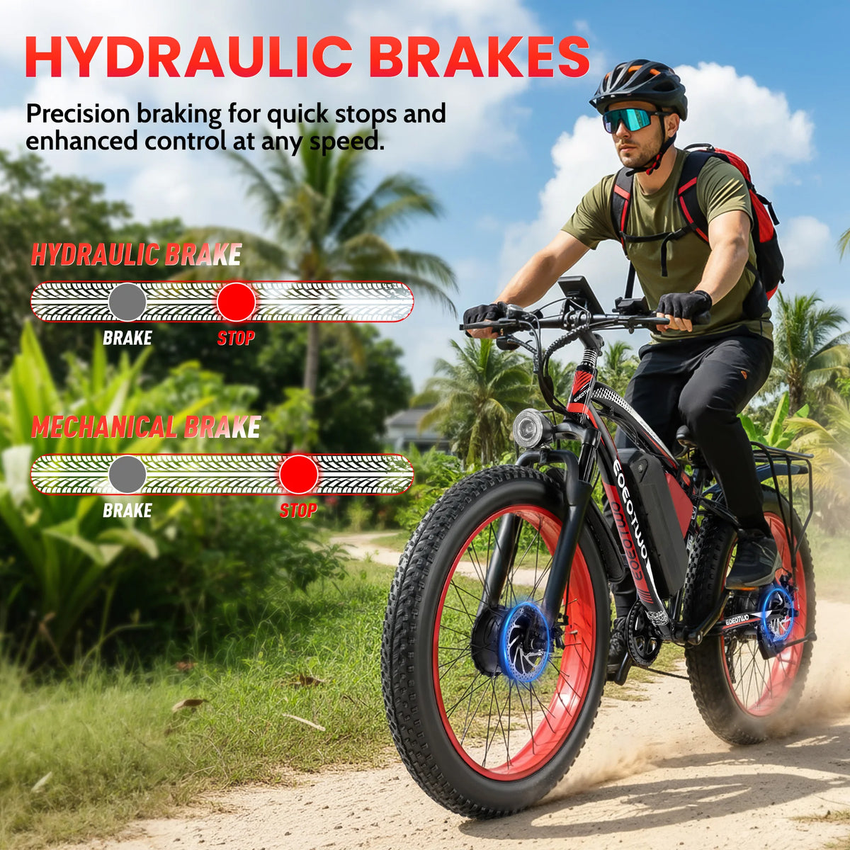 EOEOTWO Electric Fat Tire Mountain Ebike