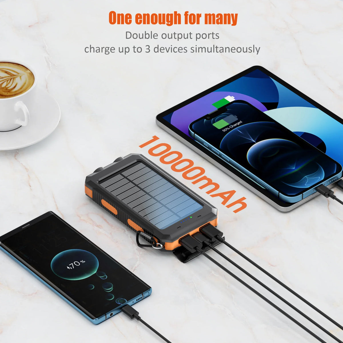 Solar Power Bank With Dual USB Type C And Flashlight