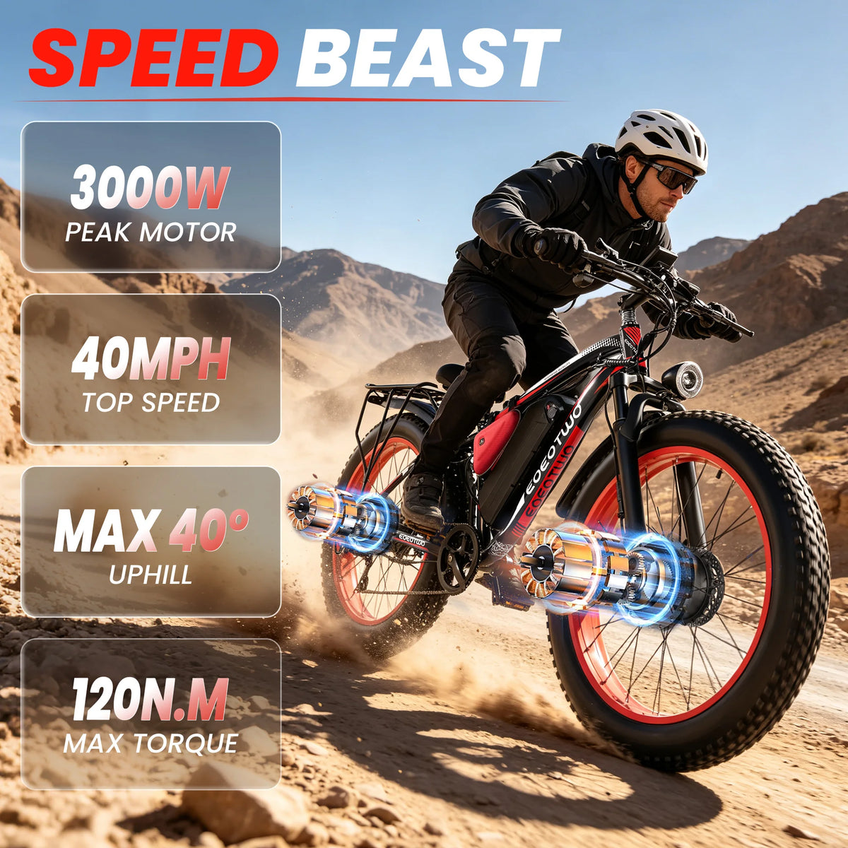 EOEOTWO Electric Fat Tire Mountain Ebike