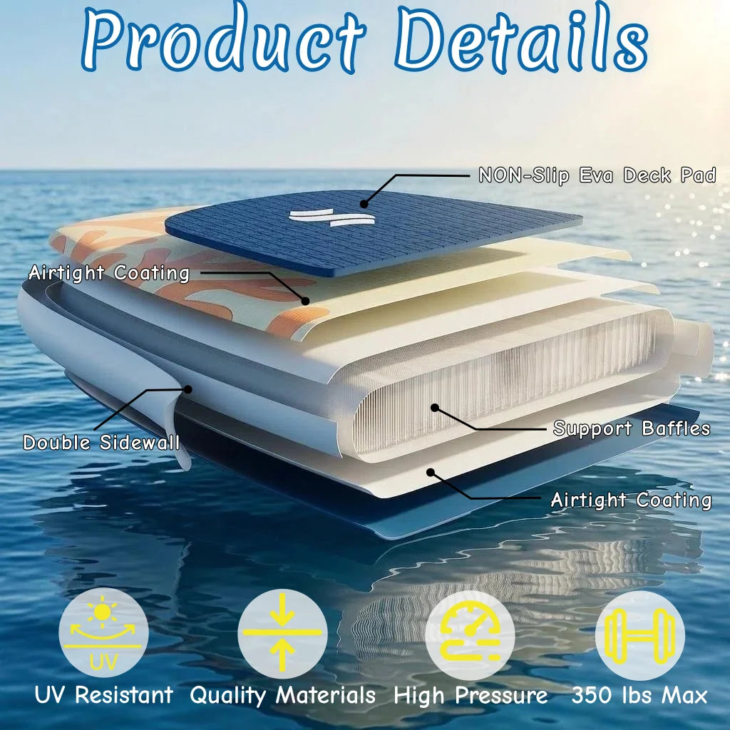 NEBMAAX Inflatable Stand Up Paddle Board