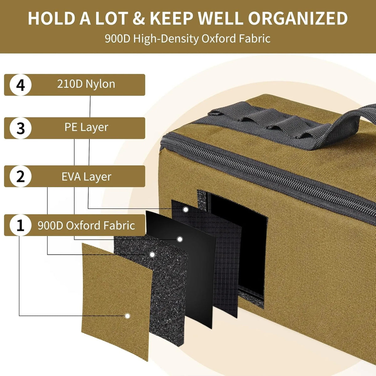 Naturehike Multifunctional Camping Tool Storage Bag
