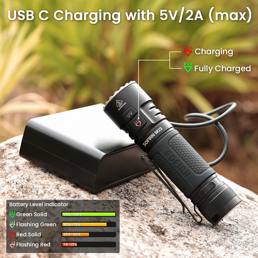 Sofirn SR23 Rechargeable UV LED Flashlight